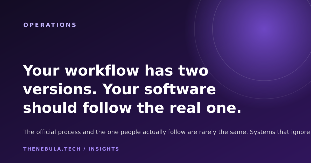 Your workflow has two versions. Your software should follow the real one.